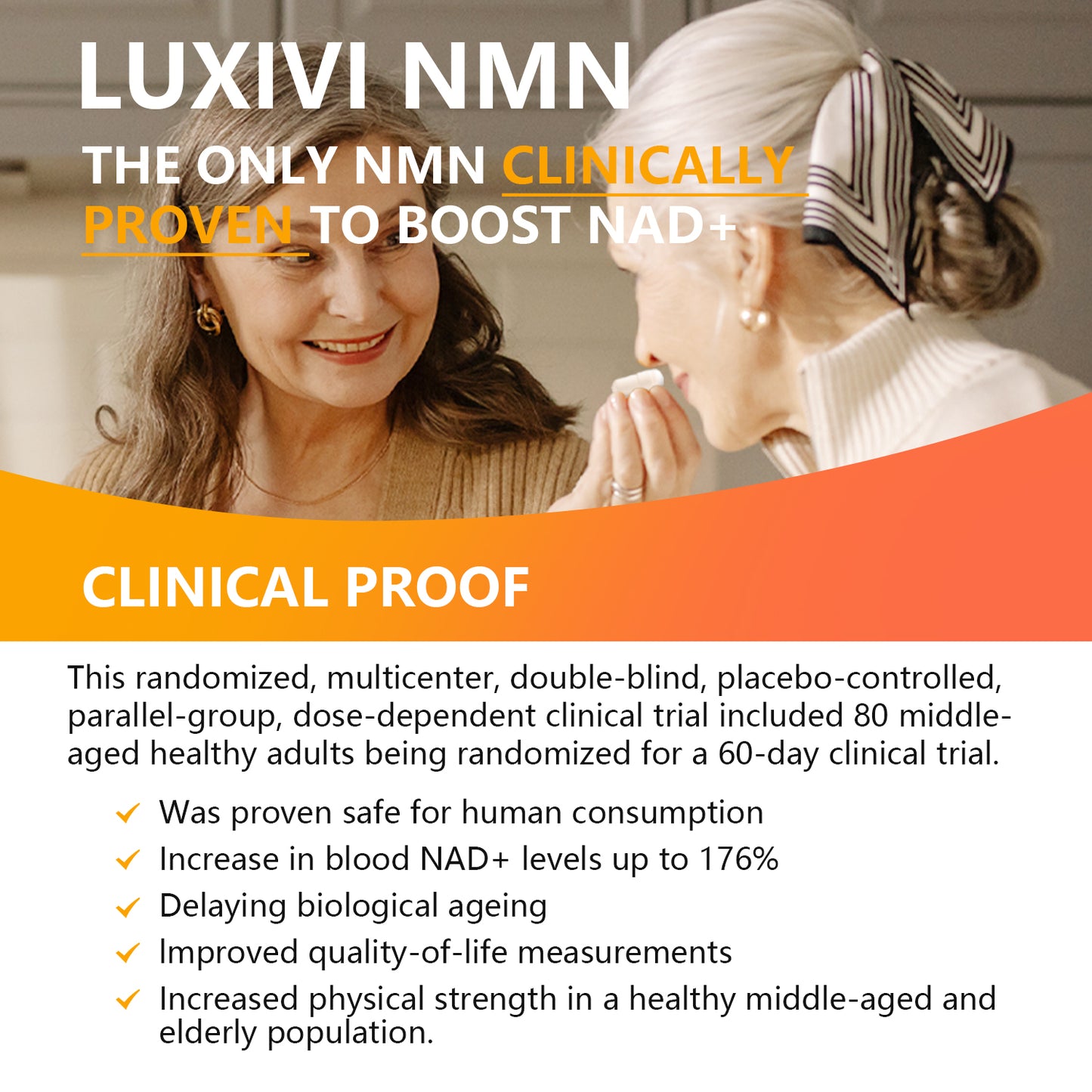 LUXIVI NMN, 225mg/cap, 1 bottle, 60caps